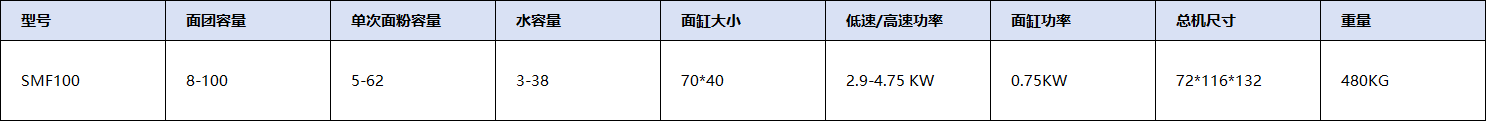 470fdafb-c60a-4b89-bef4-bad73b4bc491