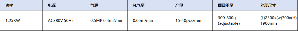 adc0cff3-af11-4a0c-8864-c829828f3b85 adc0cff3-af11-4a0c-8864-c829828f3b85